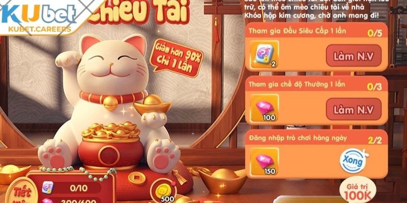 Chi tiết mèo chiêu tài Kubet 